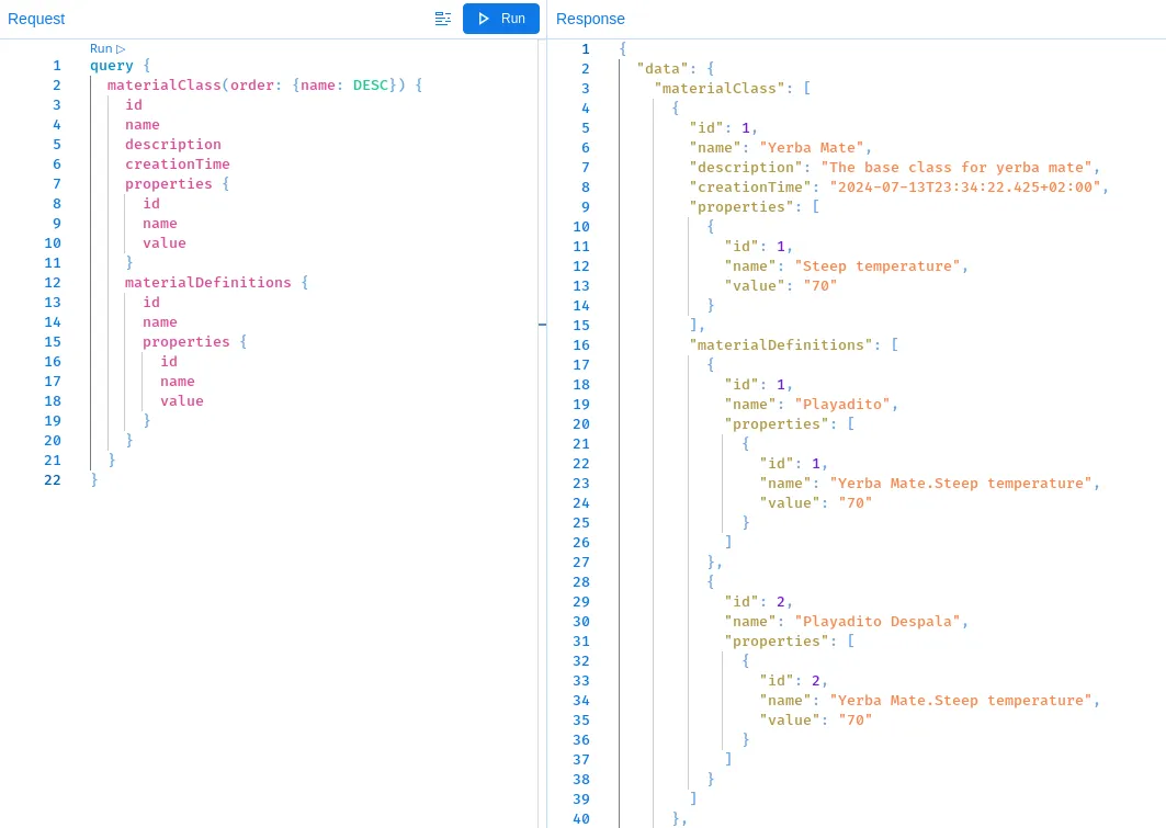 A GraphQL Interface