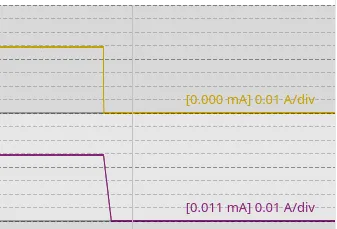 Power usage after update