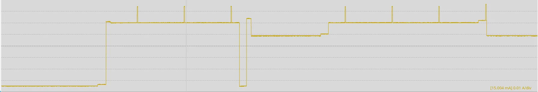 Power usage before