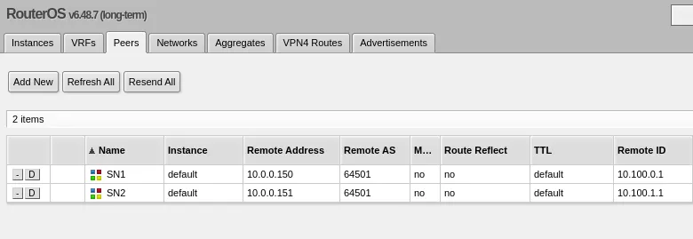 Mikrotik's BGP peers