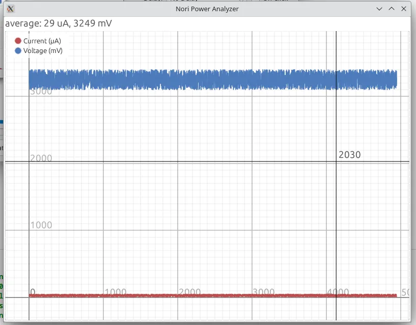 Egui plot